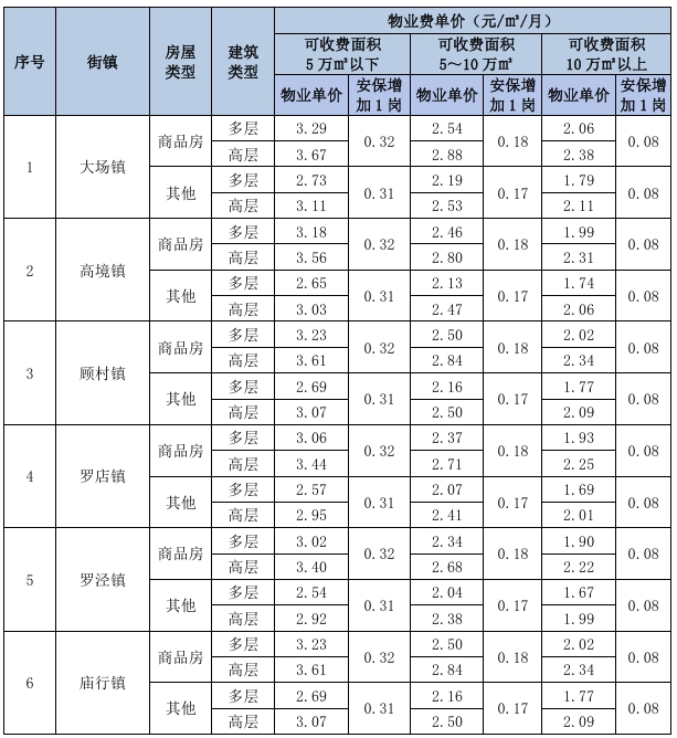 微信截图_20241031131237.png