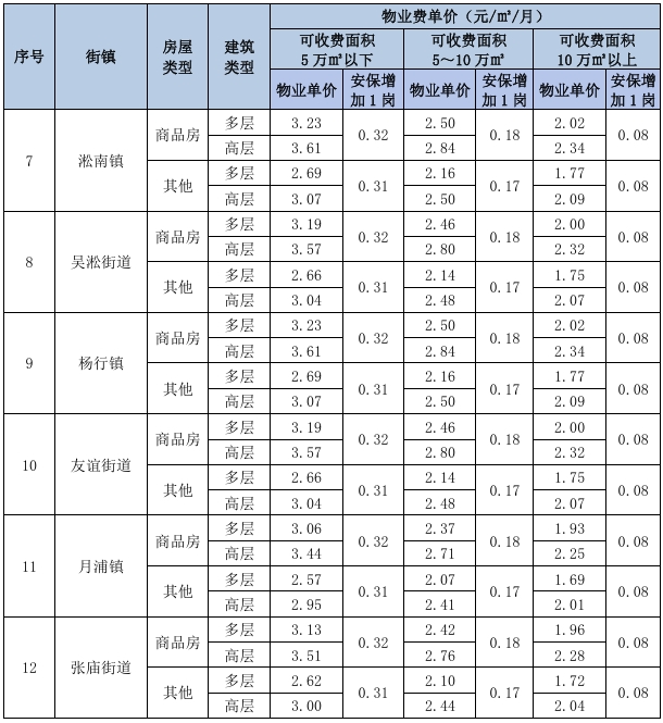微信截图_20241031131254.png