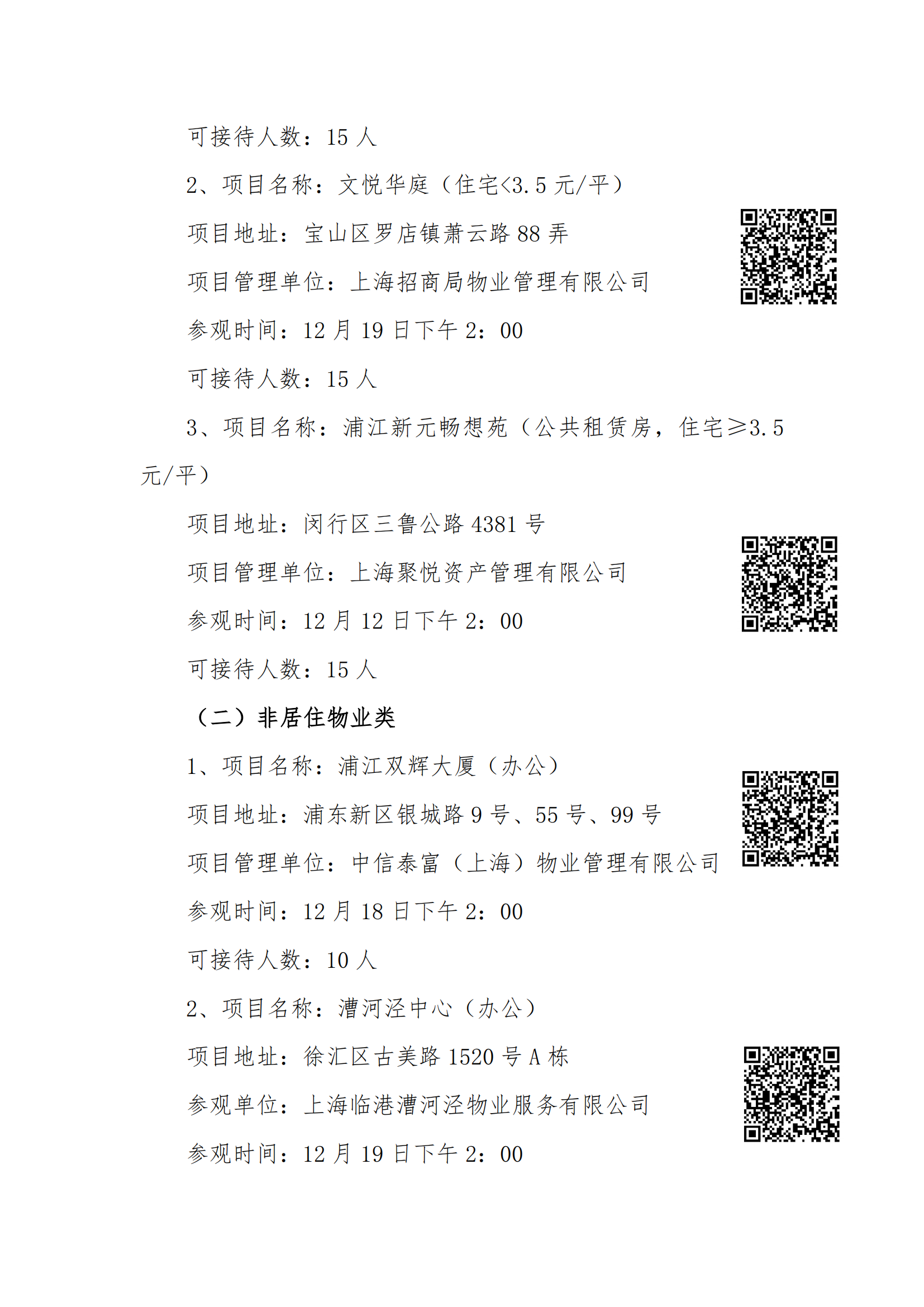 改-关于组织会员单位参观交流项目的通知12.2(1)_01.png