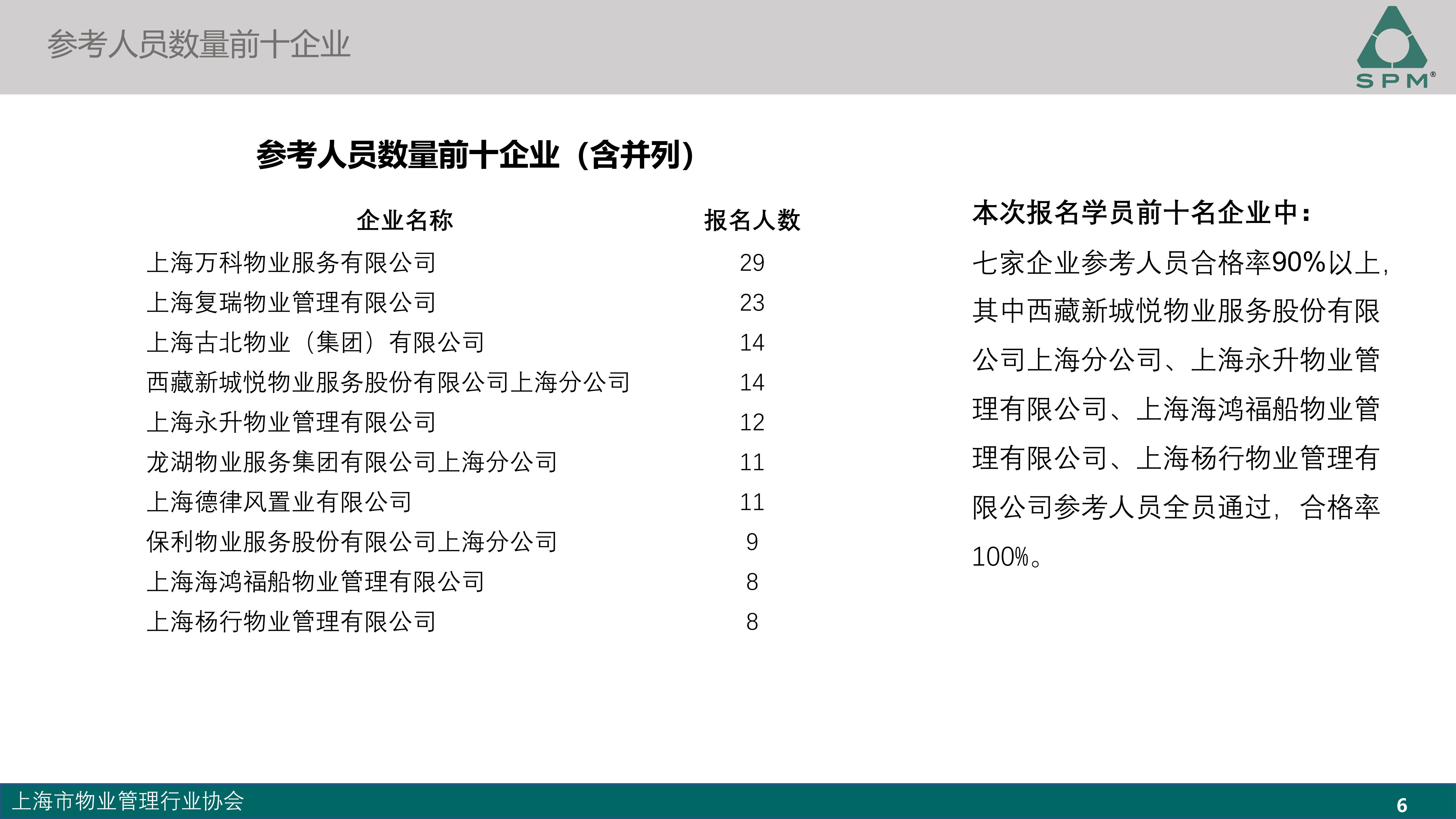 中级成绩分析-2025_06.jpg