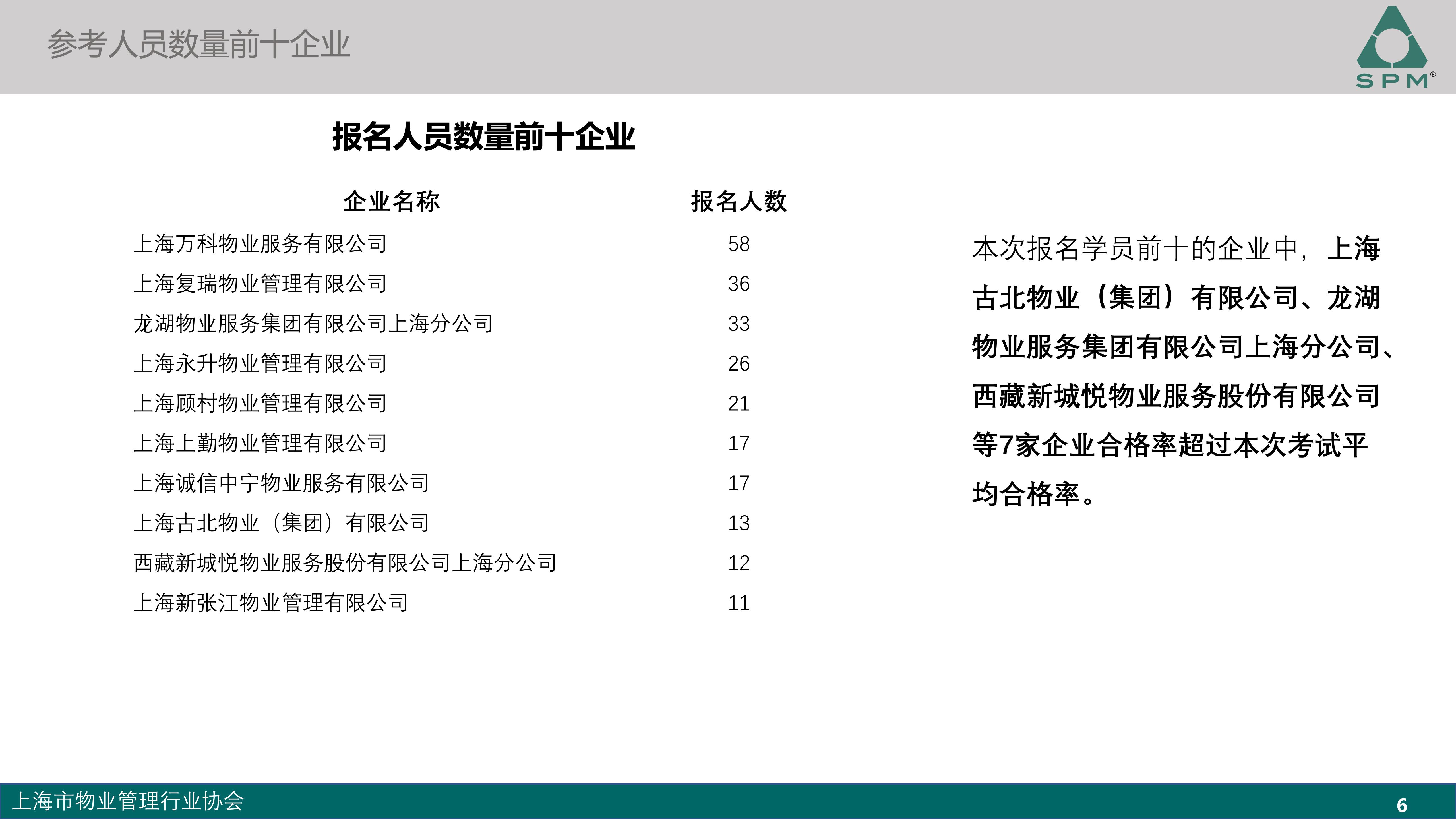 初级成绩分析-2025.9_06.jpg