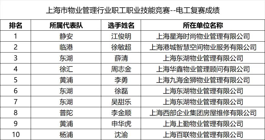 1762745352967038.jpg 电.jpg