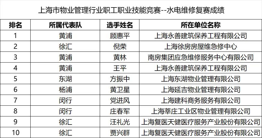 1762745383756218.jpg 水电维修.jpg