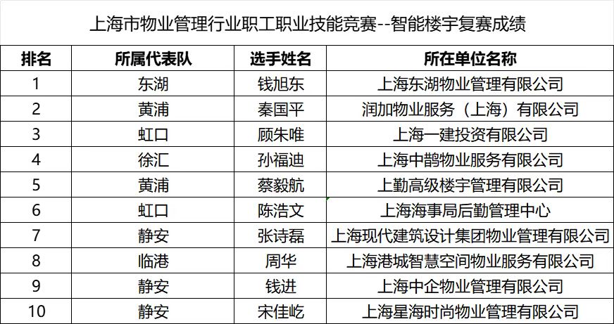 1762745453628183.jpg 楼宇.jpg