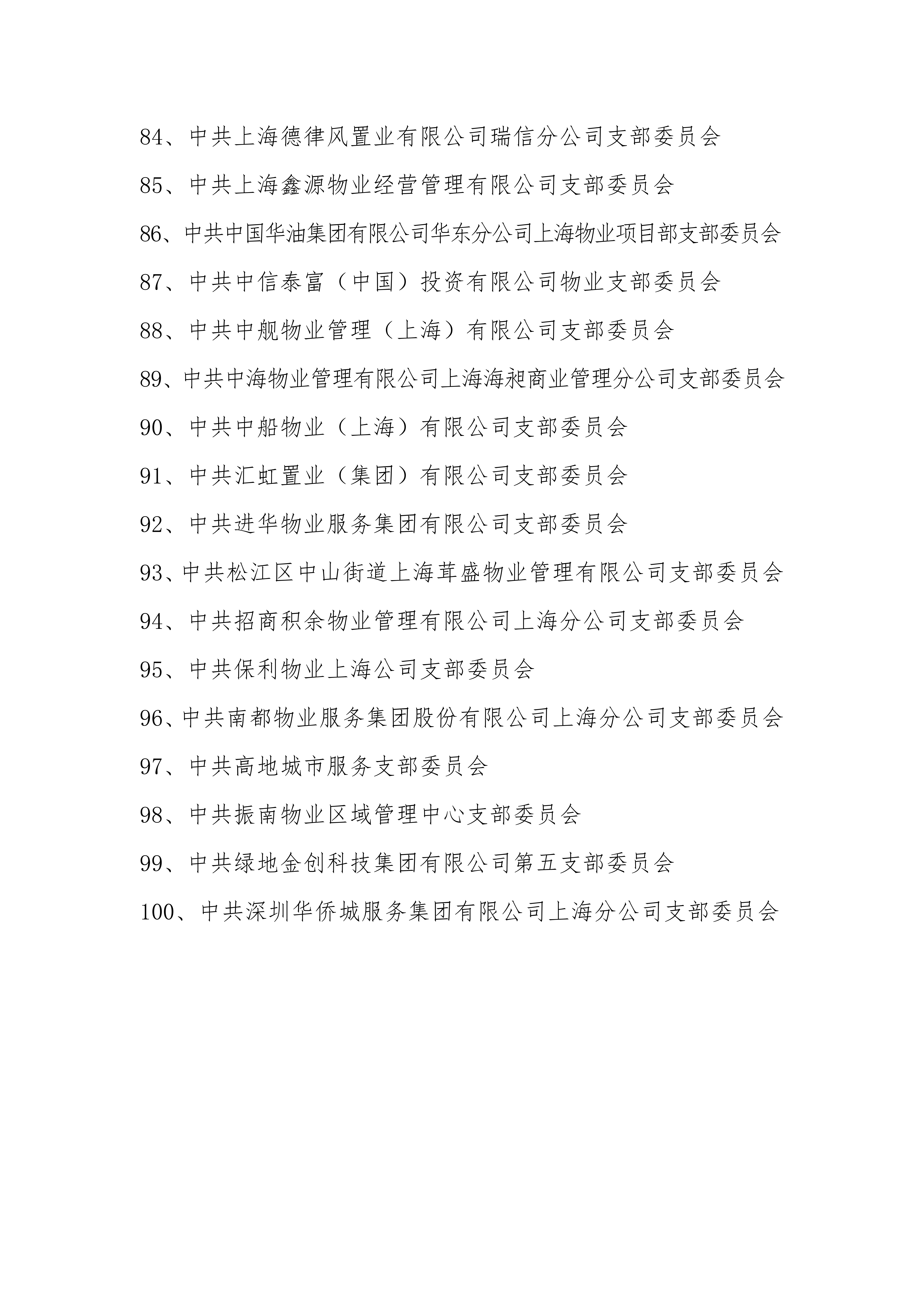 关于命名上海市物业行业“物业先锋”党支部建设示范点的通知_06.png