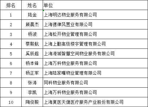 1787017960203497.png 图片1.png